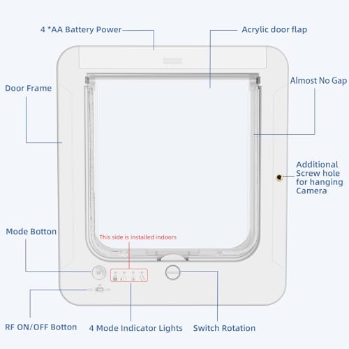 Smart Cat Door for Interior & Exterior, Cat Pet Door with 3 Collar Sensor Keys & 1 Remote Control & 4 Way Locking Cat Flap with RFID Collar Activated Opening