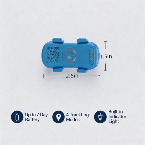 GPS Tracker for Dogs, Real-Time Location Update