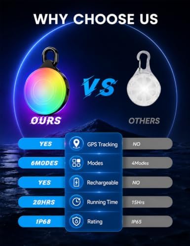 2-in-1 GPS Tracker Dog Light | Smart Tracking Pet LED Light for iOS Only