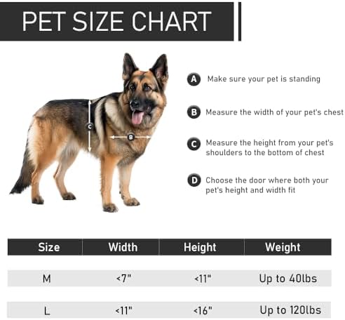 Aluminum Large Dog Door for Dogs Up to 110 LBS, Silver