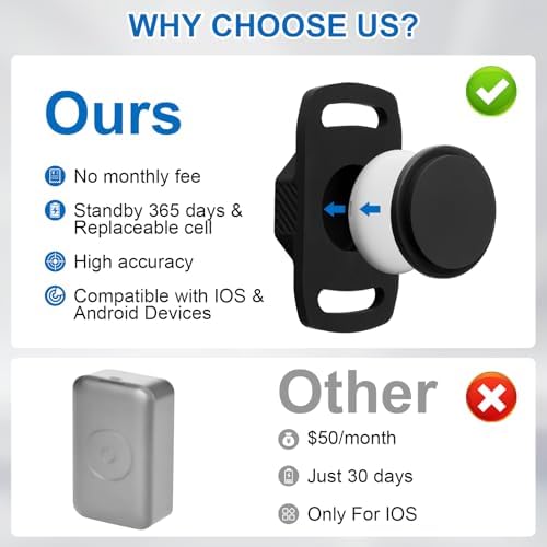 Smart Pet Tracker for Collar - Dog Tracker Pet Location Tracker with Holder | Real-Time Location, No Monthly Fee/ SIM Card, Work with IOS & Android, Ultra-Slim, IP68 Waterproof Holder Holder, Black