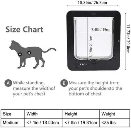 Vikye Electronic Pet Door, Automatic Sensing Smart Collar - Activated Dog or Cat Entry for Kitty Kittens, Easy Installation & Space - Saving Design
