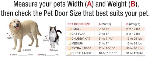 Ideal Pet Modular Aluminum Pet Patio Door, White | Single Pane Glass, Clear Flexible Flap, Fits up to 1" Aluminum Patio track width ONLY, Extra Large 10-1/2" x 15" Flap Size