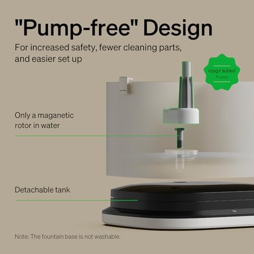 PETLIBRO RFID Automatic Cat Feeder, Collar Sensor for Personalized Meals, Anti-Stealing for Multi-Pets Home + RFID Multi Cats Water Fountain with Cat Recognition & Hydration Monitoring, x3 Collar Tags