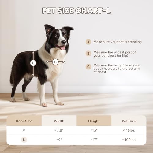 Plastic Dog Door, Large Doggy Door for Door | Pets Up to 100 LB, Eco-Friendly, Durable Plastic Frame, Never Rust, Double Magnetic Flaps, Easy Installation, Closing Panel