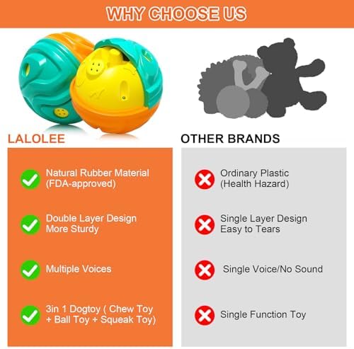 Dog Giggle Ball for Aggressive Chewers, Squeaky Interactive Toy