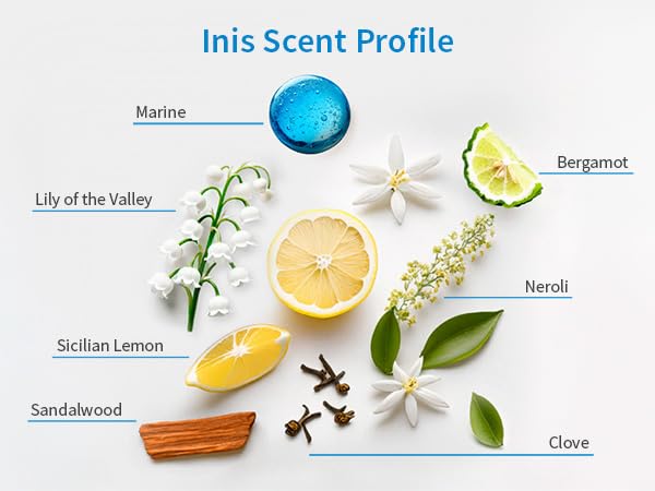 Inis the Energy of the Sea - Cologne Spray, Unisex Perfume for Women and Men, Clean Fresh Aquatic Ocean Fragrance with Marine and Citrus Notes, 1.7 fl oz