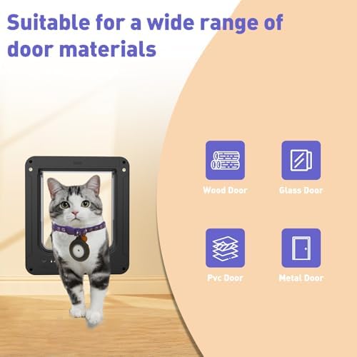 Smart Cat Door for Interior & Exterior Doors, Outer Frame Size 11.5"x10.1"