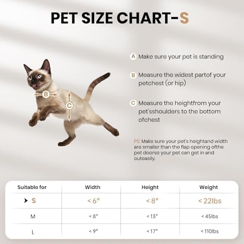 All Aluminum Cat Door Interior Door, Pets Up to 22 lb