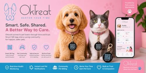 NFC Smart Pet ID Tag with QR Code, Waterproof Digital Pet Identification Tag for Dogs & Cats, No Battery Required, Secure Pet Collar Tag with Easy Smartphone Scan.