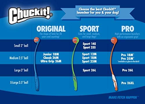 Chuckit! Ultra Squeaker Ball Dog Fetch Toy, Small 2in, for Little Breeds