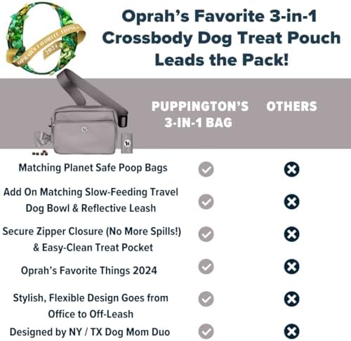 Puppington 3-in-1 Crossbody & Dog Treat Pouch for Pet Training - Matching Compostable Poop Bags, Built-In Poop Bag Dispenser & Slow-Feeding Travel Dog Bowl - Dog Walking Bag (Charcoal Gray)