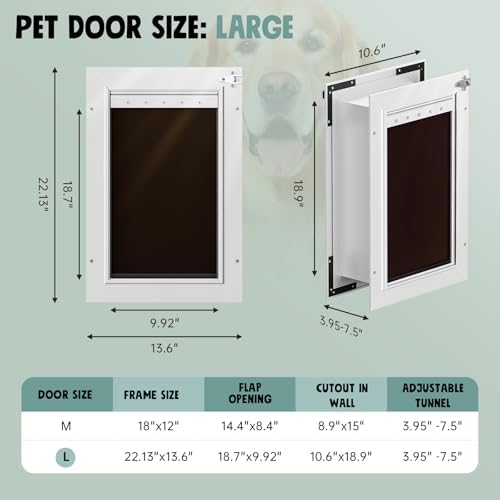 3-Flaps Insulated Aluminum Dog Door for Wall, Pets Up to 110 lb | Large Heavy-Duty Telescoping Pet Door with Dual Security Locks, Closing Panel, Extreme Weather Doggy Door