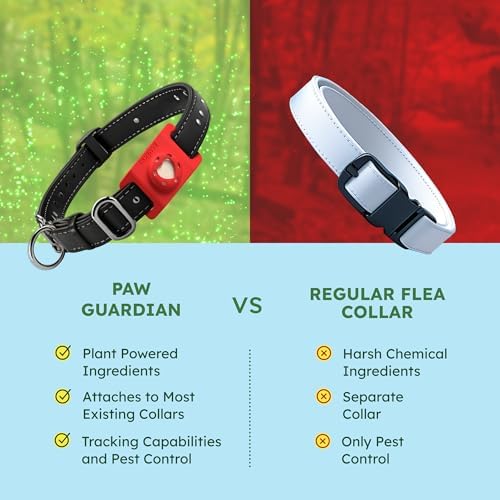 BugMD Paw Guardian Flea and Tick Prevention Pendant for Dogs