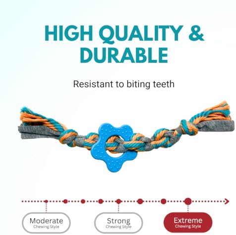 Consumable Corner - Sweater Rope Dog Toy - Braided Tug & Chew Toy - for Interactive Play, Teething & Training Durable Material - 1 Rope - Multicolor (Multi Chew Ring)