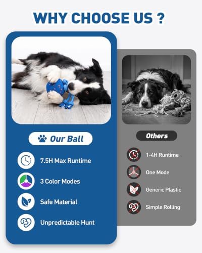 Smart Interactive Dog Toys Ball, Automatic Moving Rolling Toy Made of E-TPU