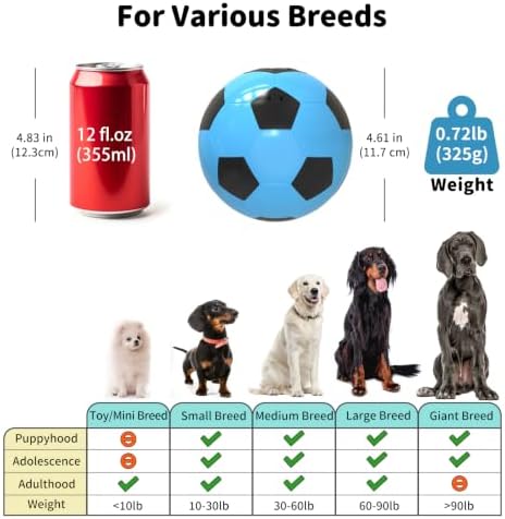 Interactive Dog Toys Treat Puzzle Dispensers Giggle Dog Ball