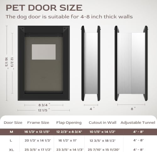 Medium Heavy Duty Dog Door for Wall, Energy Efficient Dog Door