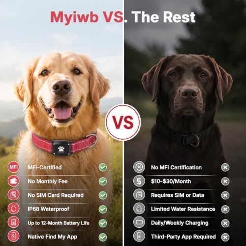 GPS Dog Collar with Tracker, Waterproof, No Monthly Fee, Red, M