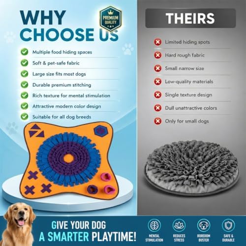 PET ARENA Adjustable Dog Snuffle Mat, Interactive Feeding Enrichment Toy