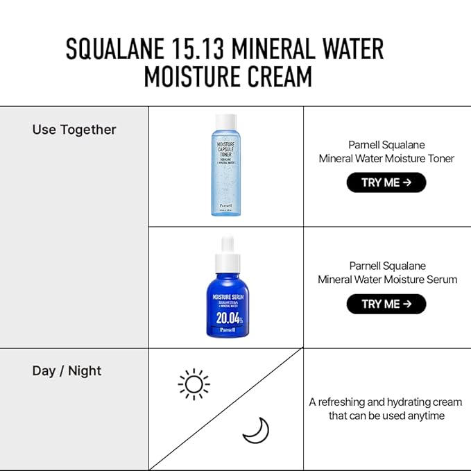 Parnell Squalane 15.13 Mineral Water Moisture Cream, K-Beauty Deep Hydrating Face Moisturizer for Dry, Sensitive Skin (1.69 fl. oz / 50ml)