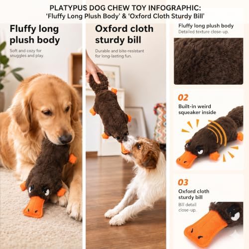 Platypus Squeaky Dog Plush Chew Toy, Interactive Tug Squeaky Toy for Chewers, Medium Large Dogs & Fetch Play, 15 Inch Stuffed Play Toy with Thick Oxford Cloth Beak for Gentle Gum Care