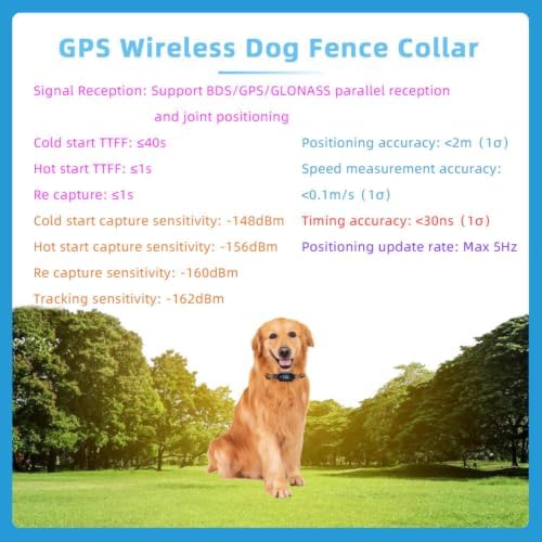 Humane GPS Dog Fence Collar, No Base Station Wireless Pet Containment System, IP67 Waterproof Training Collar with Beep, Vibration & Static Shock, Adjustable Virtual Boundary for Medium & Large Dogs