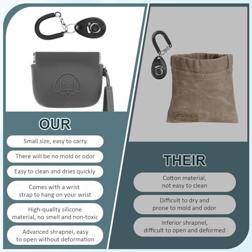 WALLFID Silicone Dog Treat Pouch Small Bag,Auto Closure,with Pet Training Clicker,Walking Bag for Dog and Cat,Pocket Size,Easy to Clean,Odorless (dark gray)