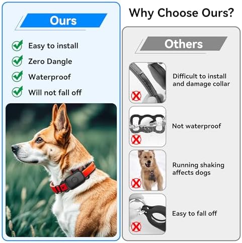 DDJ Dog Collar Holder for Tile Life360 Pro 2024 Tracker Case, 2-Pack | Waterproof Silicone Cover, Full-Body Protective Case, Ultra Durable, Scratch Resistant, Black, Pink