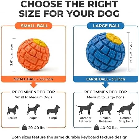 Squeaky Dog Toy Ball, Keyboard-Shaped Chew Toy for Teeth Cleaning, Durable Natural Rubber for Aggressive Chewers, Interactive Dog Toys for Medium & Large Dogs (Royal Blue, Medium(2.6''))
