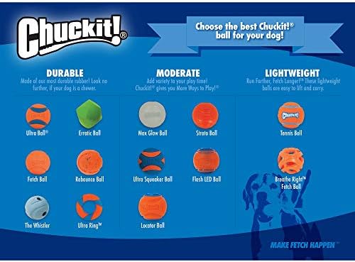 Chuckit! Dog Tennis Ball Toy, Small 2in for Dogs 0-20lbs, 2 Pack