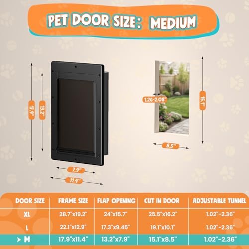 Medium Doggy Door for Door, Pets Up to 45 lb | Durable Plastic Frame, 2 Magnetic Flaps, Closing Panel, Block Wind & Snow, Easy Install for Interior & Exterior Doors