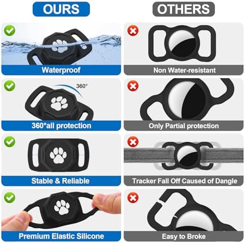 Smart Pet Tracker for Collar - Dog Tracker Pet Location Tracker with Holder