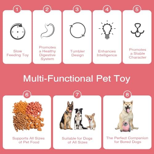 Rolling Dog Slow Feeder Toy - Dog Puzzles for Smart Dogs, Treat Dispensing Puzzle Toy for Small, Medium & Large Dogs – Engaging Food Dispenser for IQ Training & Boredom Relief