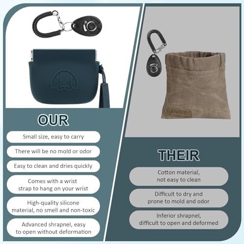 WALLFID Silicone Dog Treat Pouch, Auto Closure, with Pet Training Clicker, Walking Bag for Dog and Cat, Pocket Size, Easy to Clean, Odorless, Travel Walking Bag (Dark Green)