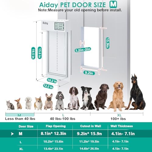 Automatic Dog Door for Door with Sensor Collar, Medium Electronic Dog Door with Anti-Pinch, Mains-Powered, Metal Frame&Panels, Timing Function(M)
