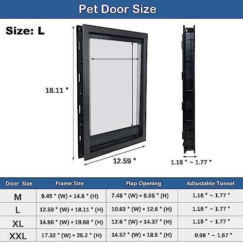 CEESC Large Dog Door, Magnetic Flap & Closing Panel, Black, Up to 35 lbs