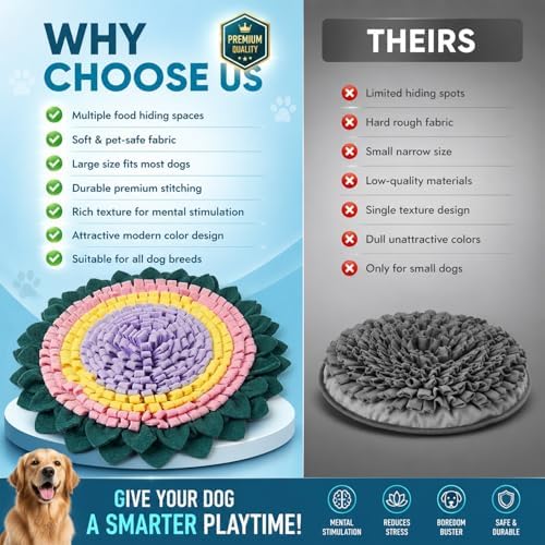 PET ARENA Interactive Dog Snuffle Feeding Mat Adjustable Nose Work Toy