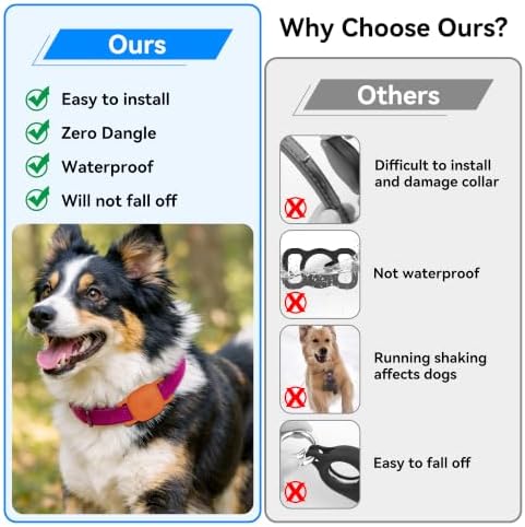 DDJ 4-Pack Dog Collar Holder for UGREEN Tracker Tags, Waterproof & Anti-Lost, Durable Silicone Case for UGREEN Tags for Cat & Pet Collars, Lightweight, Without Shaking, Black, Pink Punch, Blue, Orange