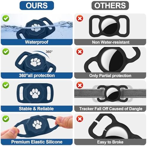 Smart Pet Tracker for Collar - Dog Tracker Pet Location Tracker with Holder