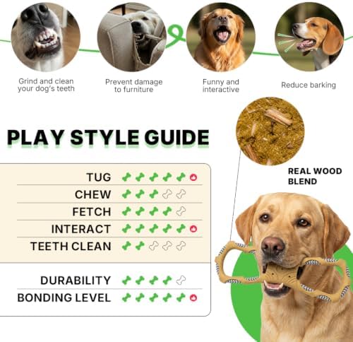 Tug of War Dog Toy, Interactive Dog Toys, Dog Chew Toys, Yellow