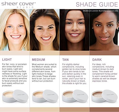 Sheer Cover Perfect Shade - Mineral Foundation Makeup Kit w/ Free Brush - Light/Fair Shade - Powder Makeup, Best Full Coverage Foundation 4 Grams