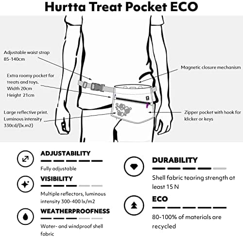 Hurtta ECO Dog Treat Pocket, BlackBerry