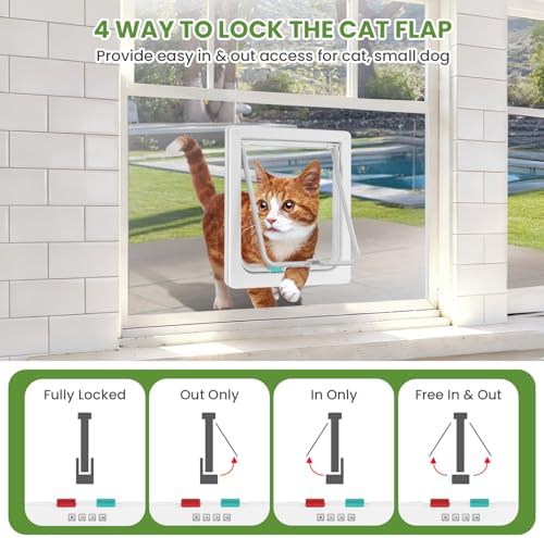 Cat Door for Window Insert, Fits 14-24 Inch, Clear Plexiglass, 4-Way Lock