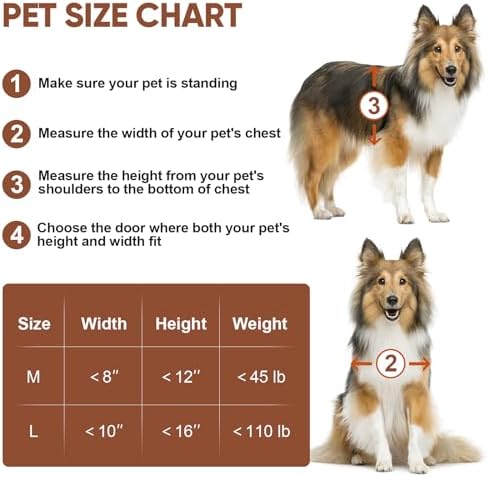 3-Flap Insulated Aluminum Large Dog Door for Wall | Pets Up to 110 LB, Heavy-Duty Telescoping Tunnel, Magnetic Design, Dustproof & Rustproof, Dual Security Locks & Closing Panel