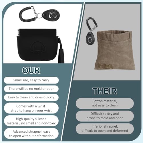 WALLFID Silicone Dog Treat Pouch, Auto Closure, with Pet Training Clicker, Walking Bag for Dog and Cat, Pocket Size, Easy to Clean, Odorless, Travel Bag (Black)
