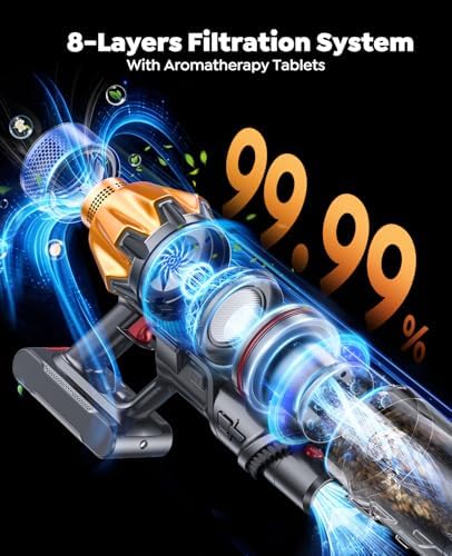 Dual-Battery Cordless Vacuum Cleaner 130 Mins(Eco) 50KPa 600W, Stick Vacuum | Rechargeable, 3.3Ft Hose, Sofa Brush, TouchScreen, AUTO-Mode, Wall Mount Charging, Scented, for Home /Floors/Carpets/Pet Hair