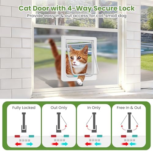 Frosted Cat Door for Window, Fits 18-28 Inch, Magnetic Closure, 4 Modes
