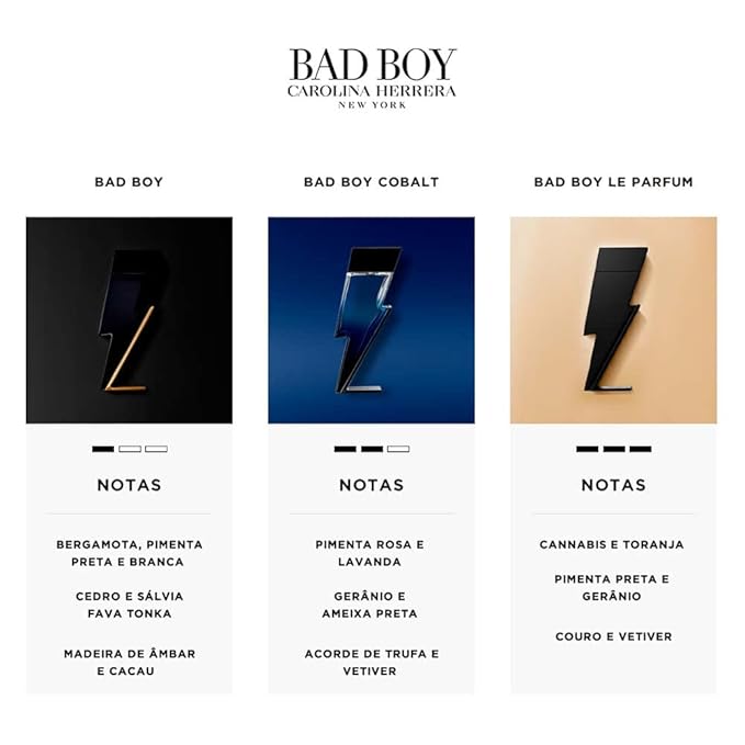 Carolina Herrera Bad Boy Cobalt Eau De Parfum Spray For Men, 3.4 Ounce