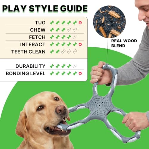 3 Way Doy Toys, Dog Tug Toy for Multiple Dogs, Dog Chew Toys, Blue